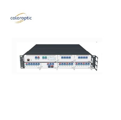 2 RU Core Network Switch QSFP28 SFP+ для взаимосвязи ЦОД